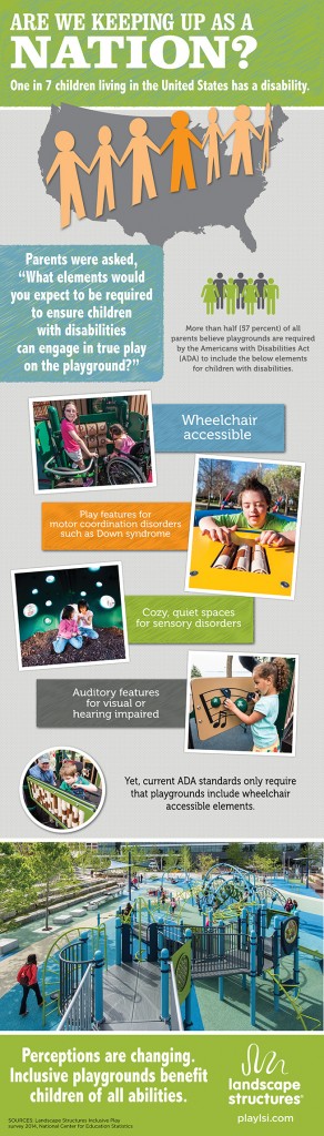 Children-with-disabilities-inclusive-play-infographic